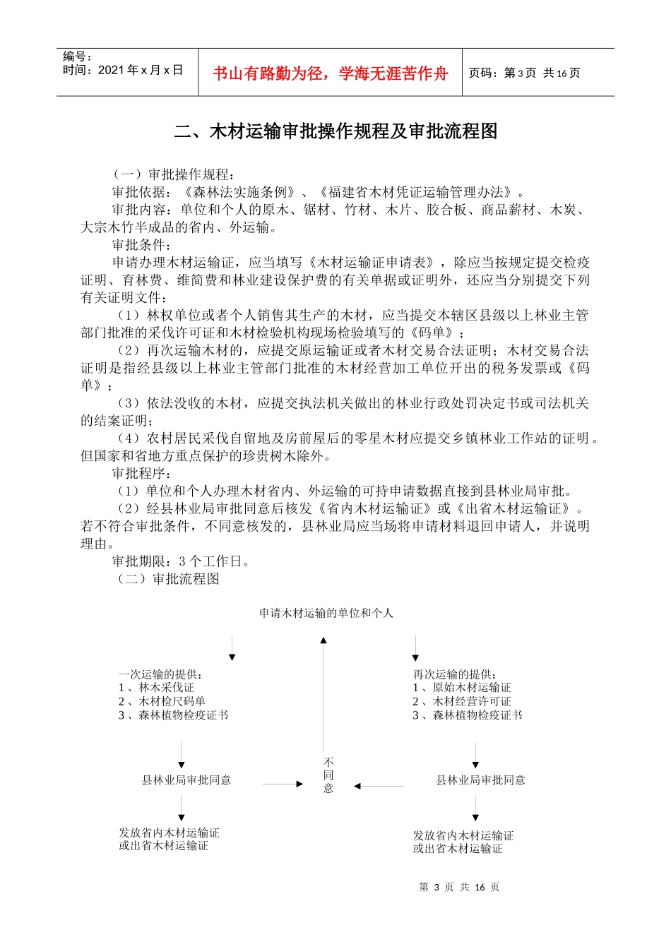 某林业局行政审批操作流程图_第3页