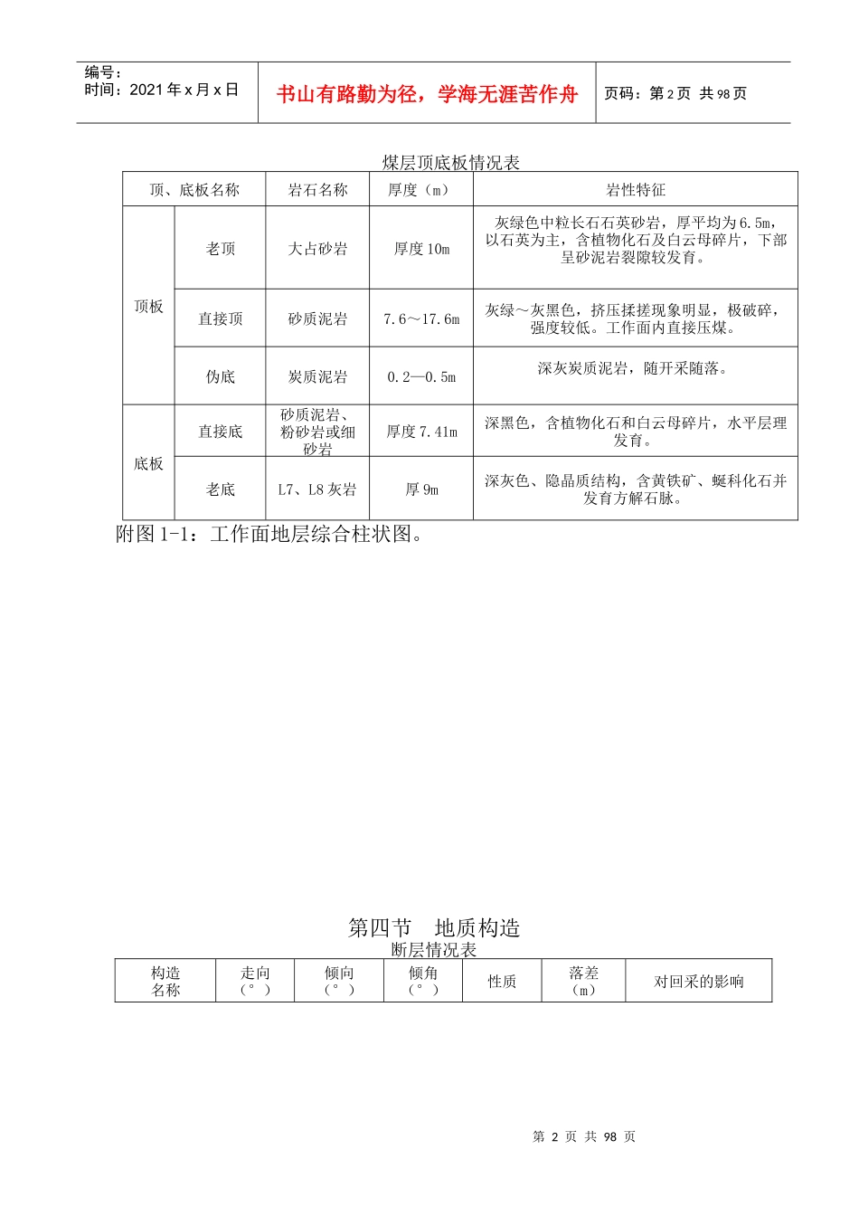11062工作面悬移支架规程_第2页