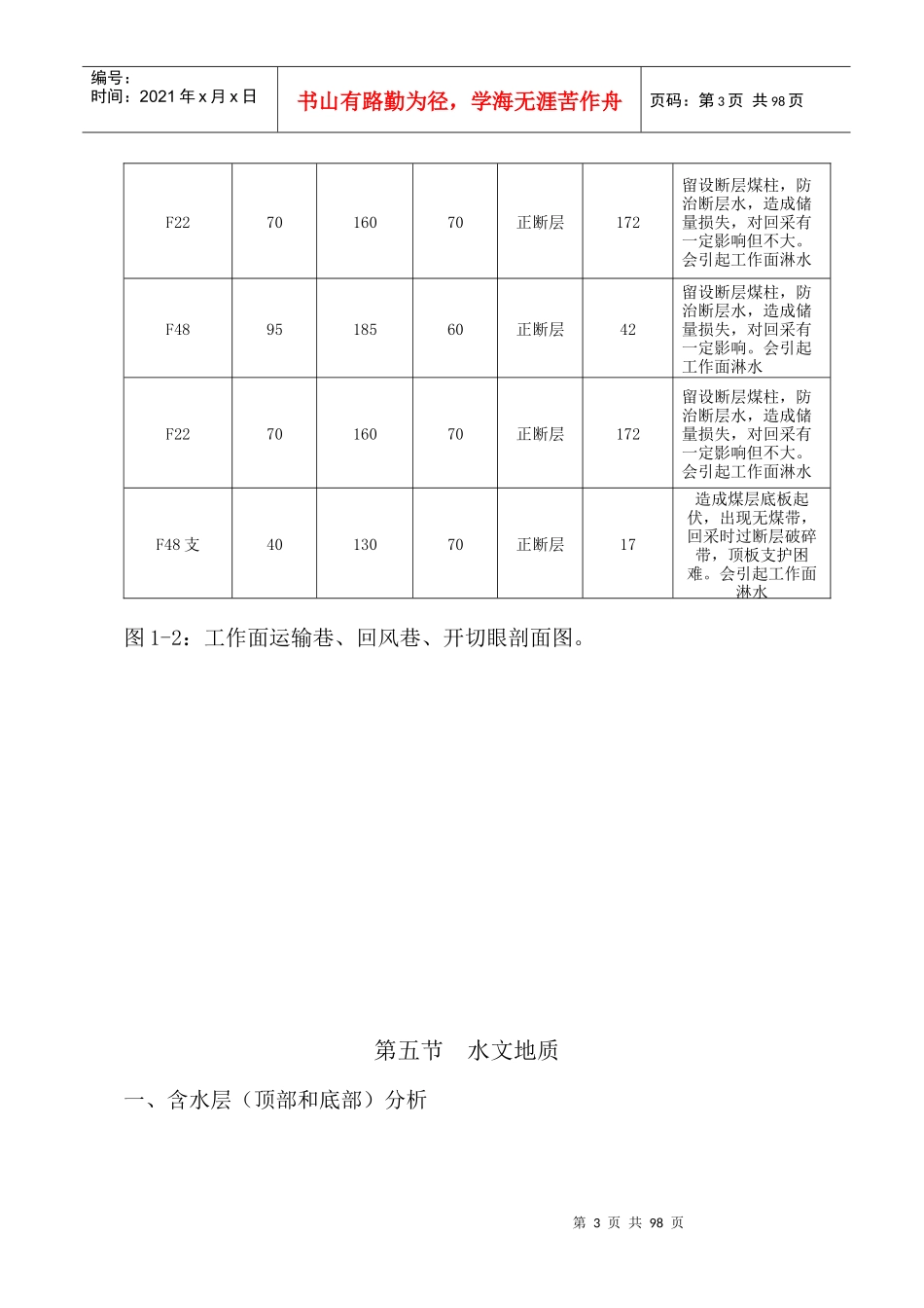 11062工作面悬移支架规程_第3页
