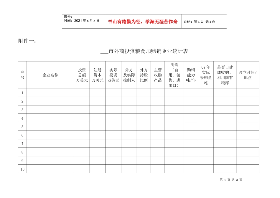 统计表附件doc-函件底稿格式_第1页