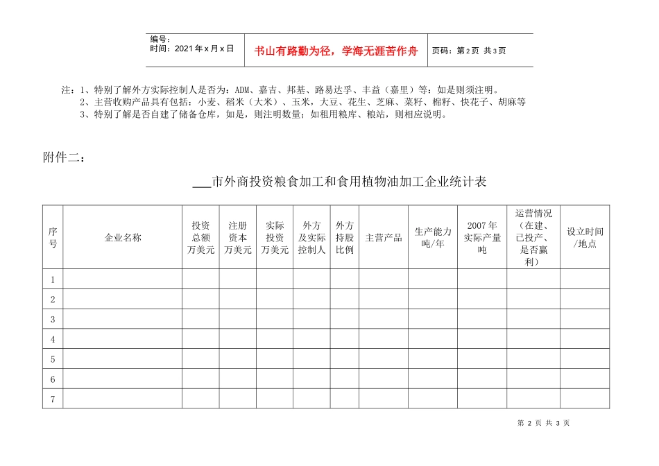 统计表附件doc-函件底稿格式_第2页