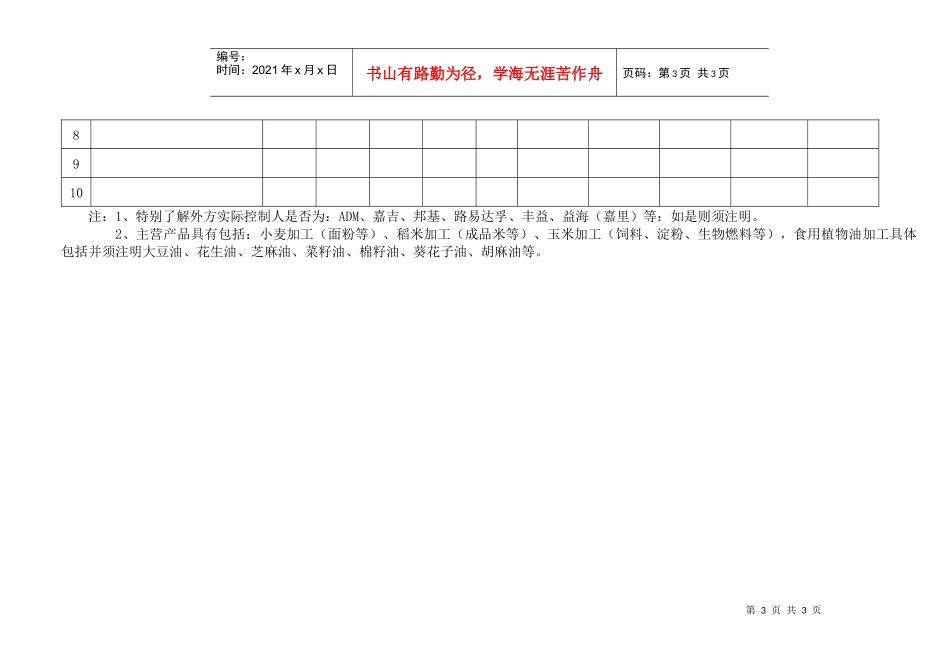 统计表附件doc-函件底稿格式_第3页