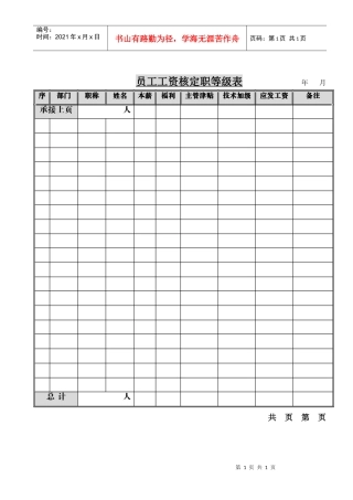员工工资核定职等极总表