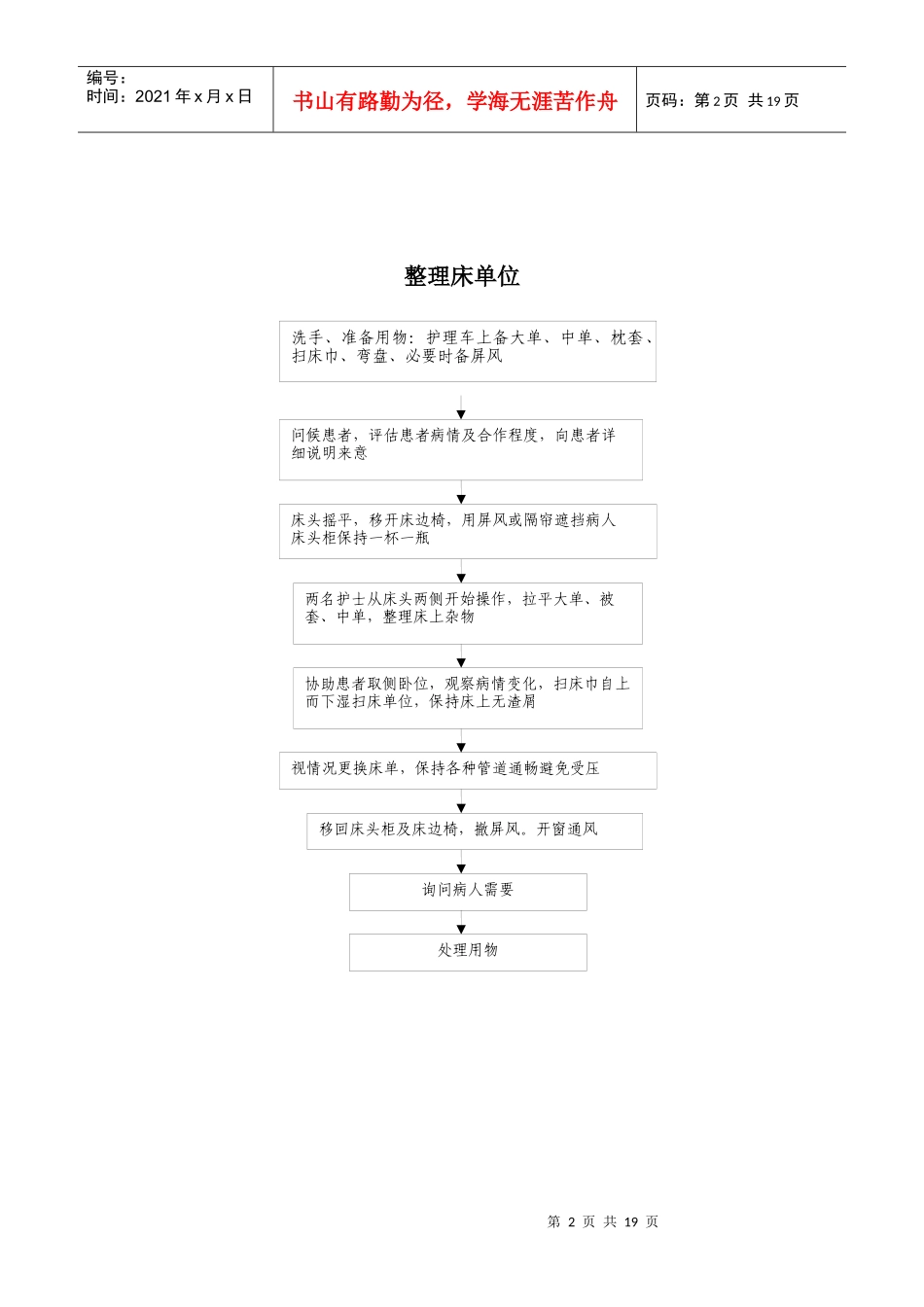 基础护理工作流程图_第2页