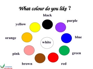 四年级上册unit1第三课时