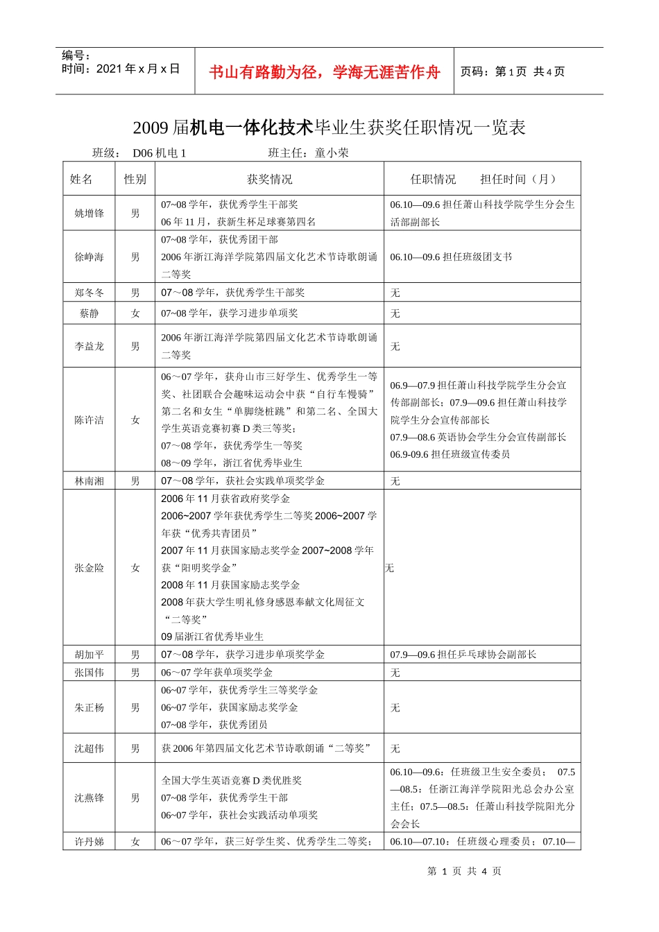 萧山科技学院学生在校期间获奖、任职情况等信息统计表_第1页