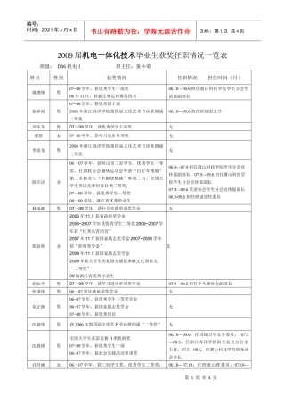萧山科技学院学生在校期间获奖、任职情况等信息统计表