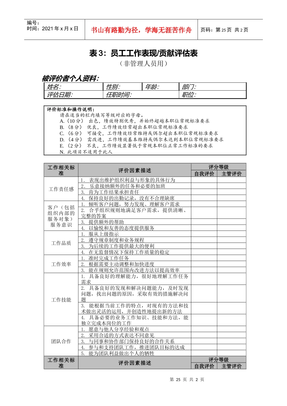 员工-表现&贡献评估表_第1页