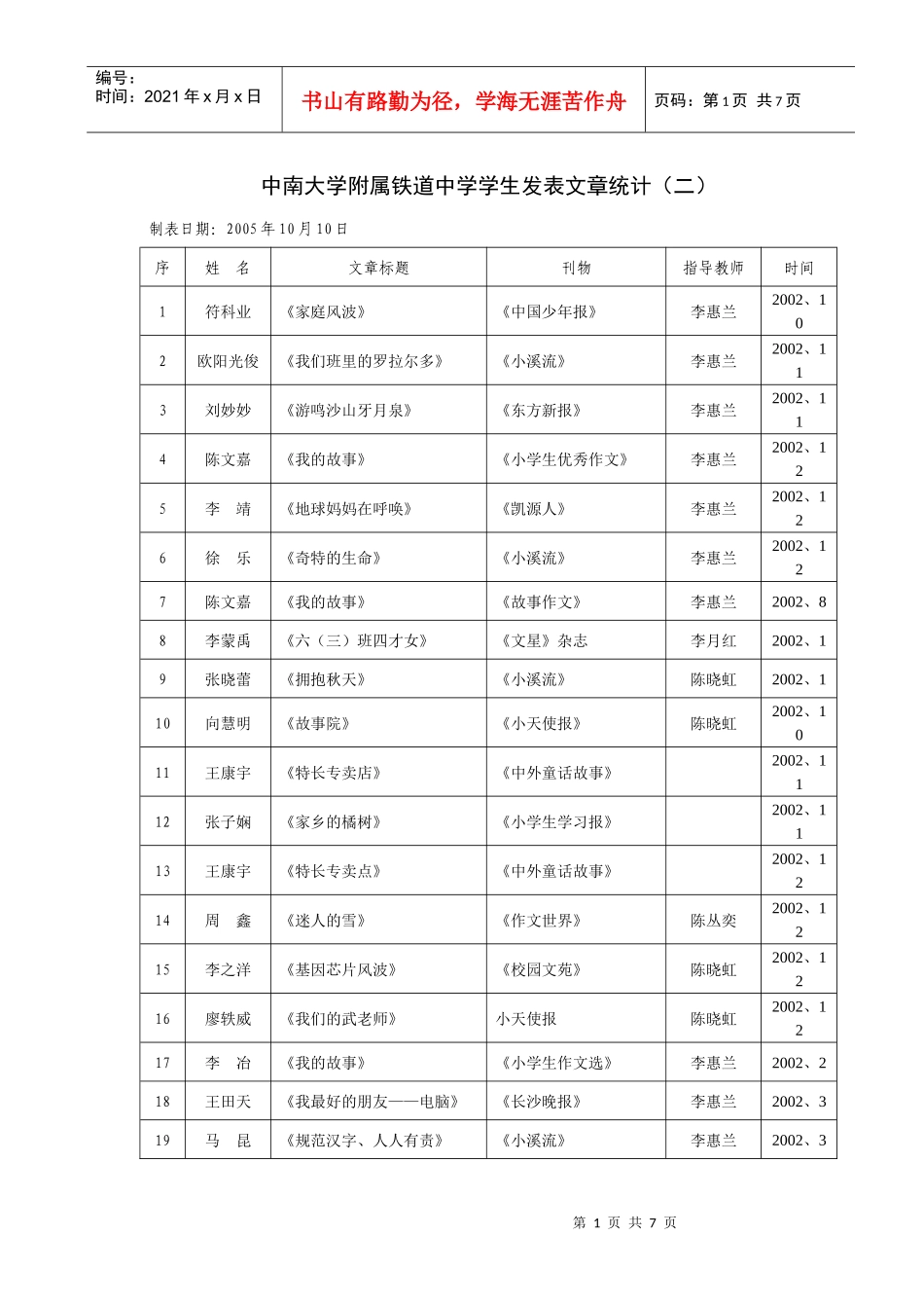 中南大学附属铁道中学学生发表文章统计_第1页