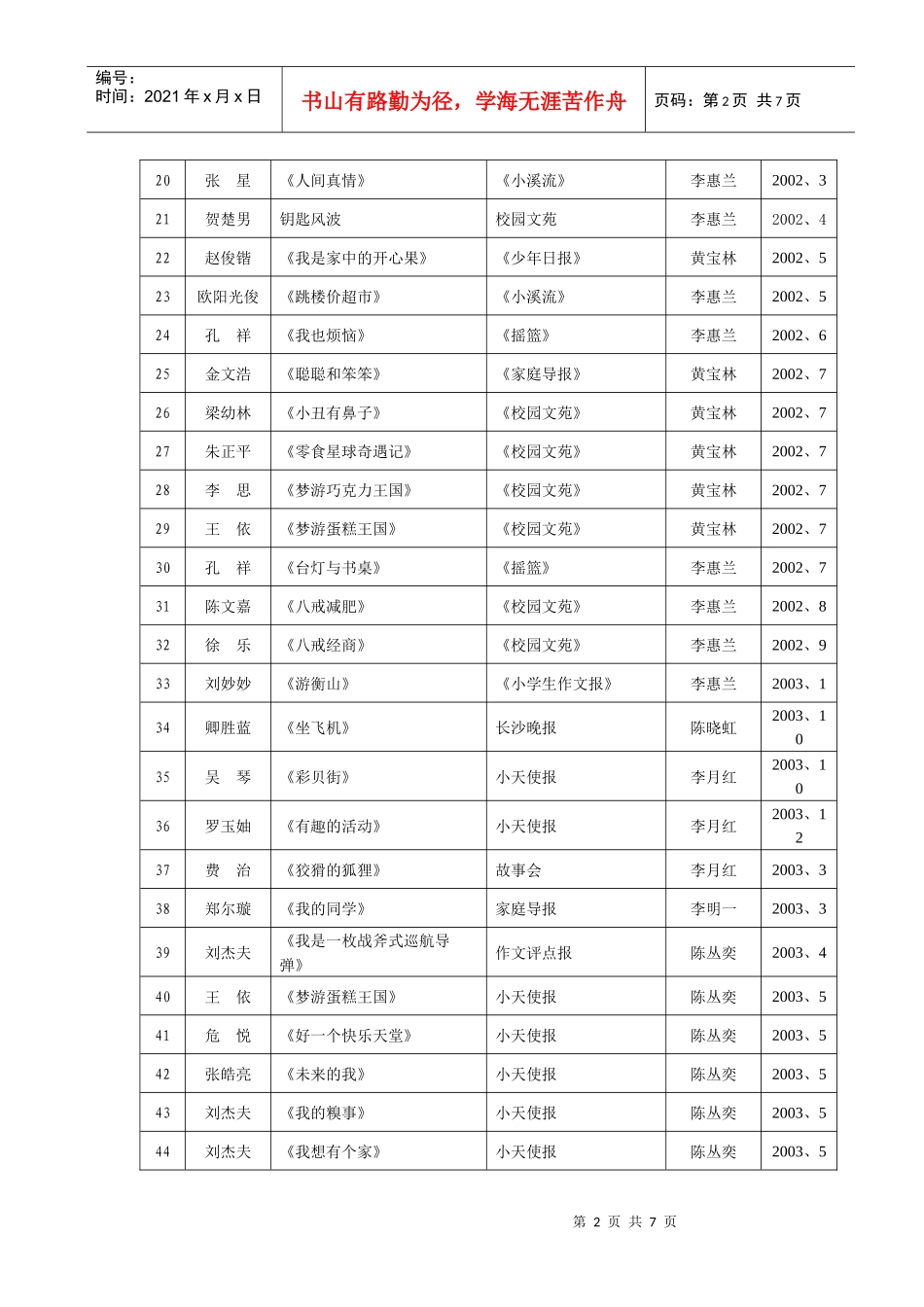 中南大学附属铁道中学学生发表文章统计_第2页