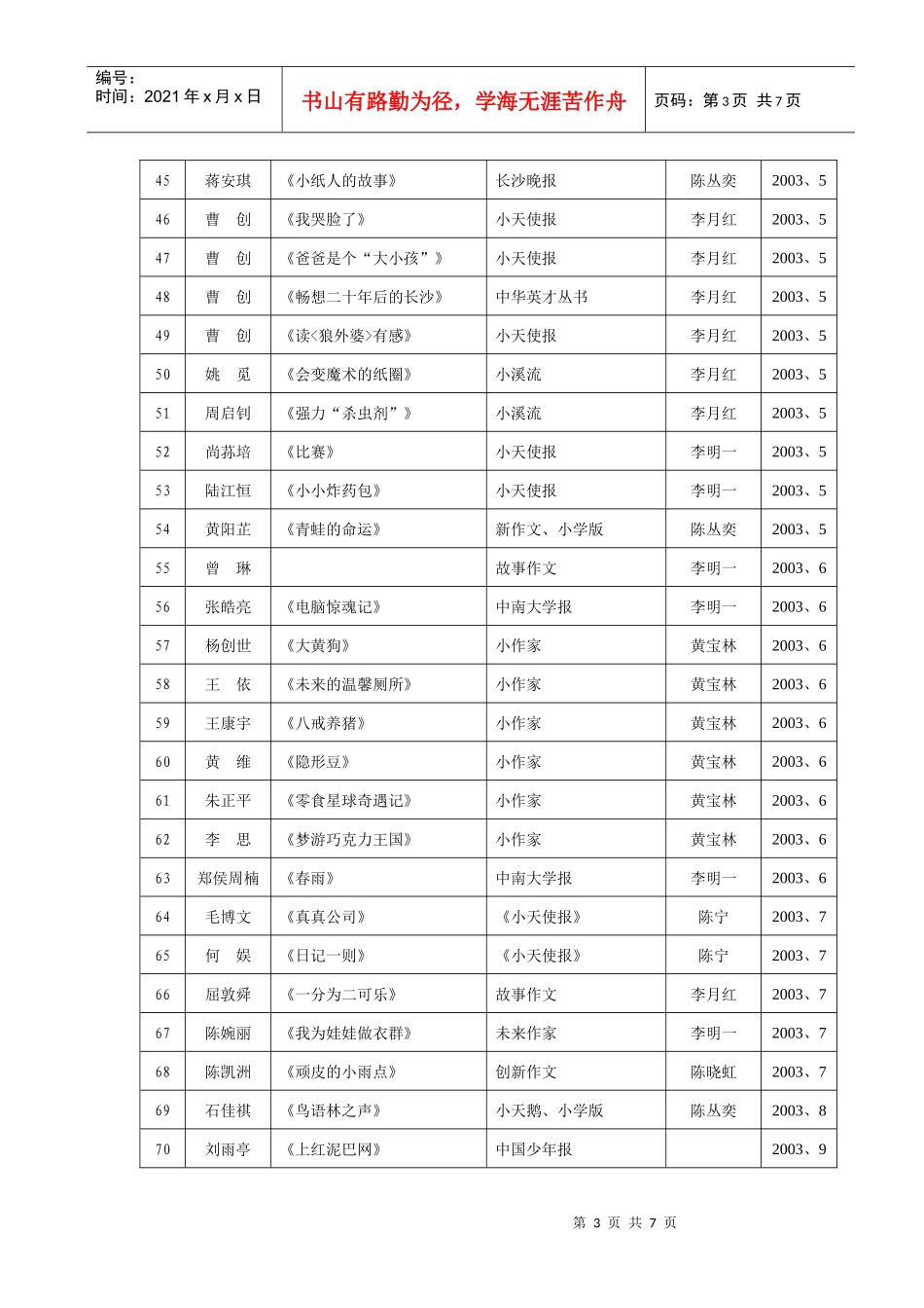 中南大学附属铁道中学学生发表文章统计_第3页