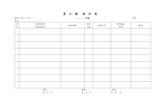 施工项目部管理表格62