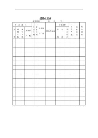人力资源管理报表8