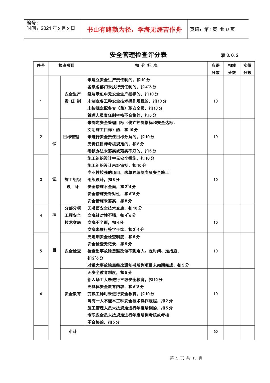 05安全检查评分表_第1页