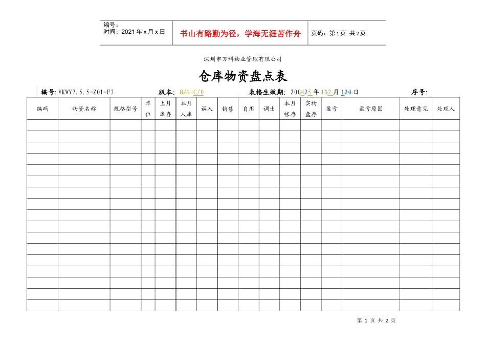 7.5.5-Z01-F3 仓库物资盘点表_第1页