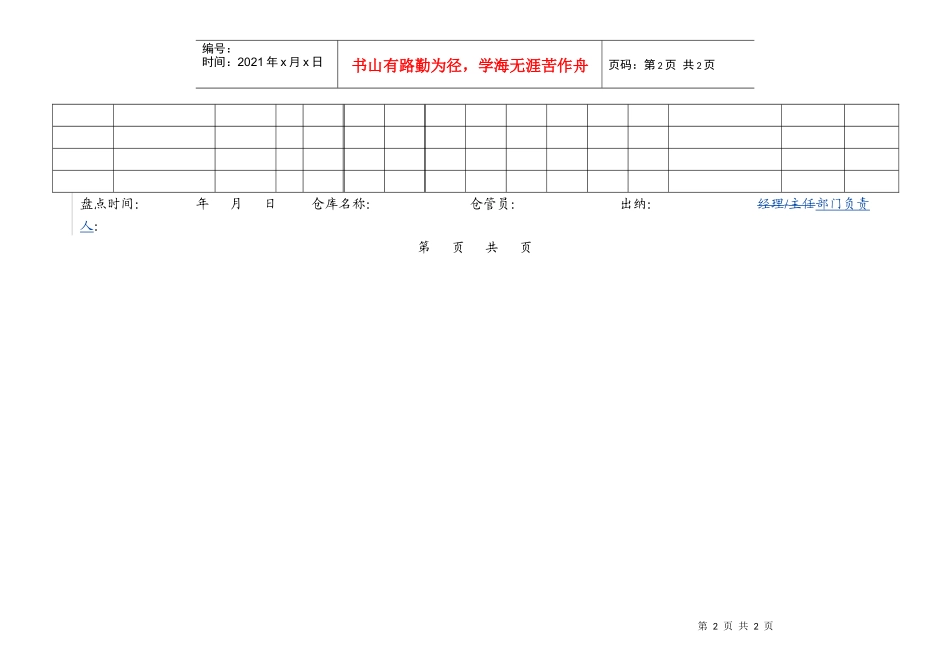 7.5.5-Z01-F3 仓库物资盘点表_第2页