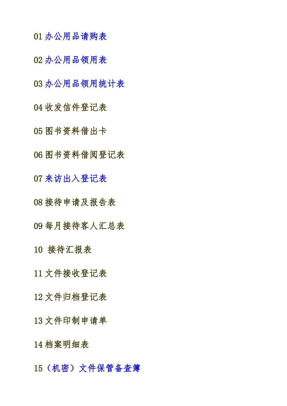 企业行政部规范管理表格大全(DOC 81页)_第2页