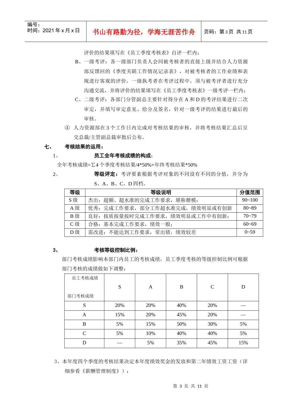 员工考核制度_第3页