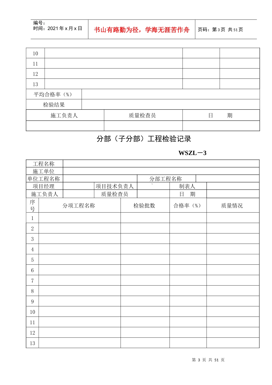 XXXX市政工程新验收规范市政道路表总表_第3页
