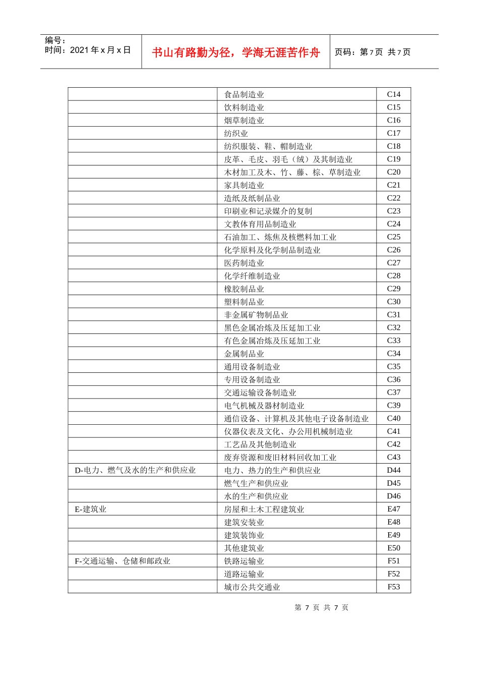 《企业专利状况调查表》填表说明_第2页