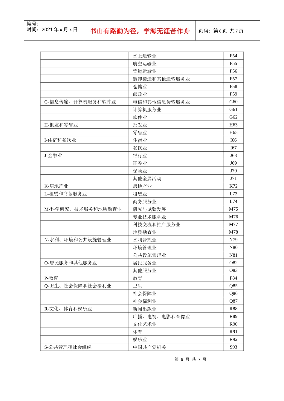 《企业专利状况调查表》填表说明_第3页