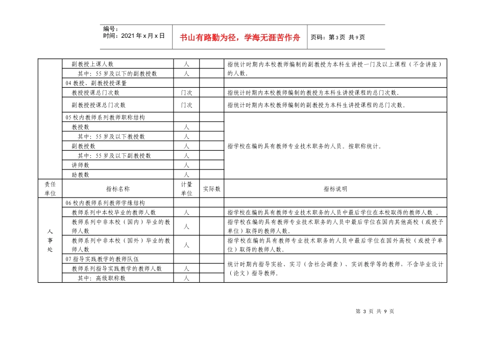 普通高等学校本科教学基本状态数据统计任务分解表_第3页