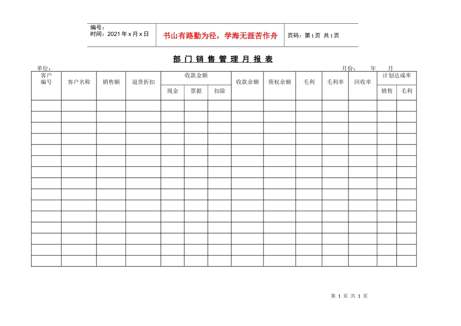部 门 销 售 管 理 月 报 表_第1页