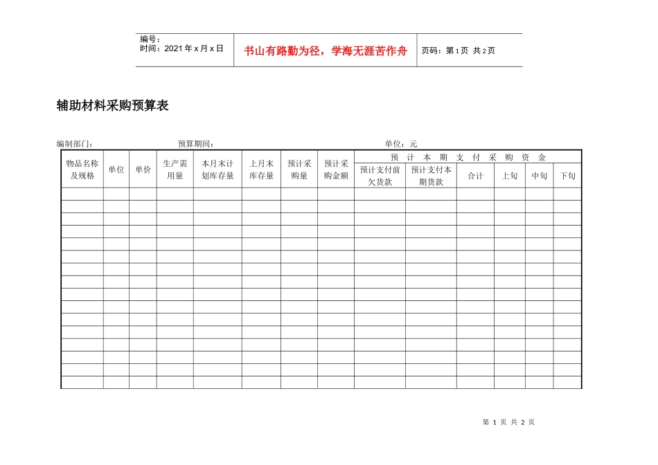 辅助材料采购预算表_第1页