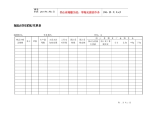 辅助材料采购预算表