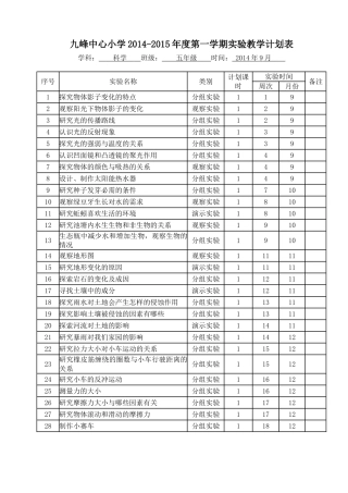 五年级实验教学学期计划表1