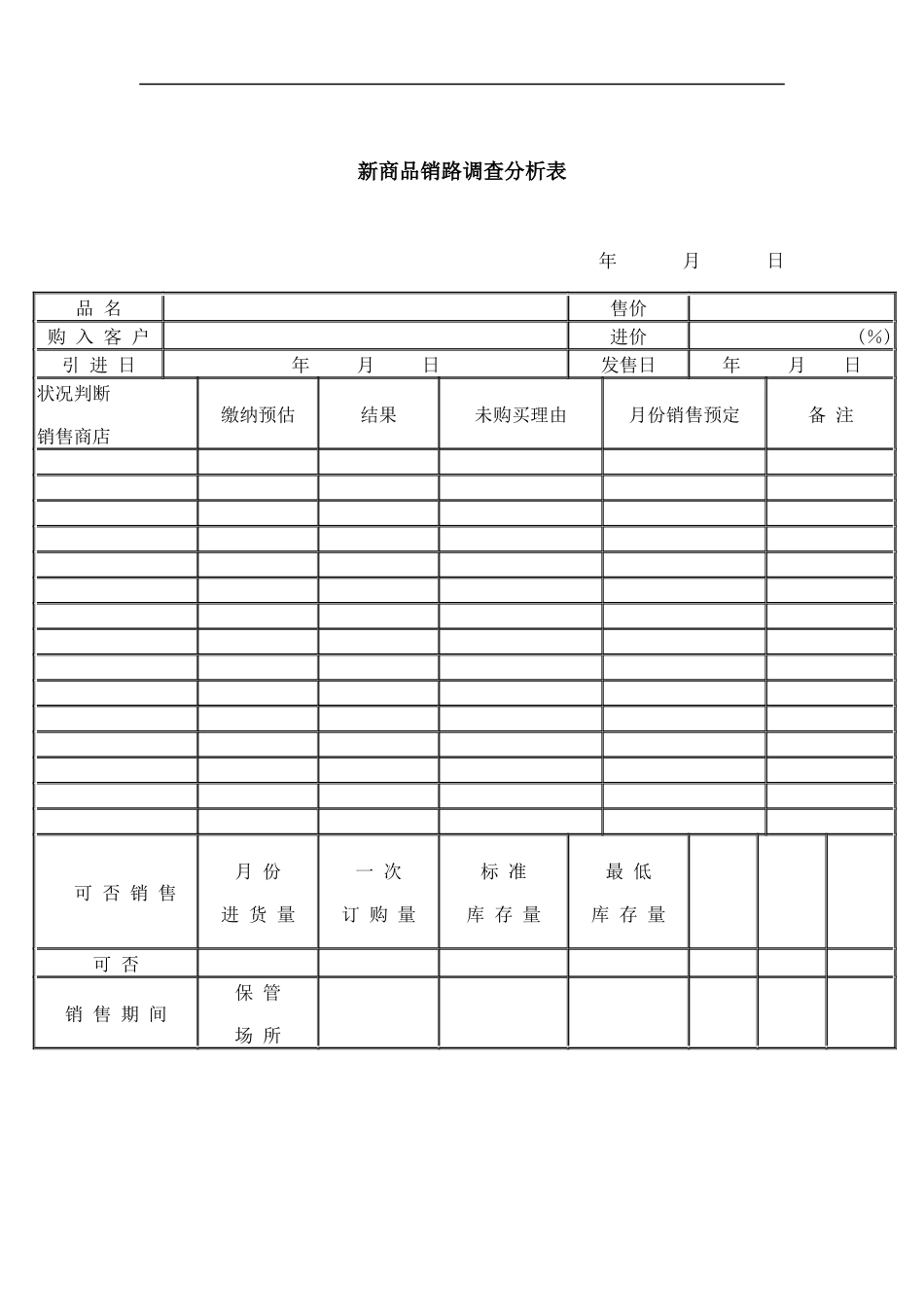 新商品销路调查分析表（DOC 2页）_第1页