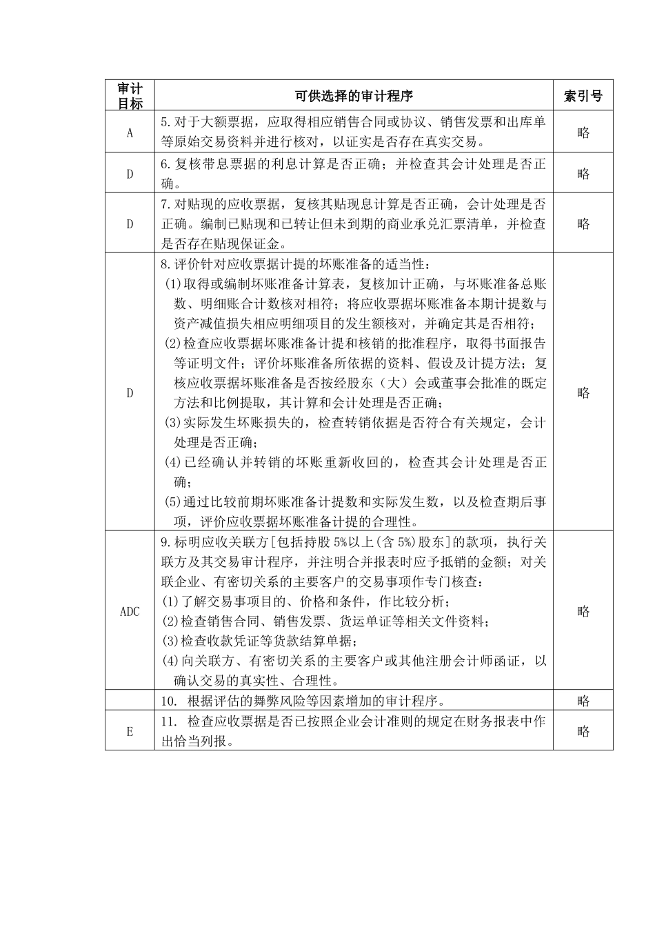 企业应收票据管理表格_第2页