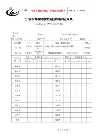 宁波市青春健康生活技能培训记录表