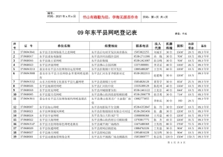全市网吧基本情况普查统计表