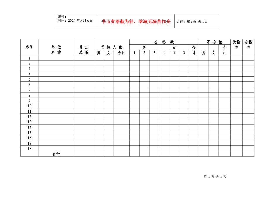 20全民健身体质测定统计表_第1页