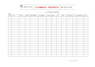 公司出租车安全检查表