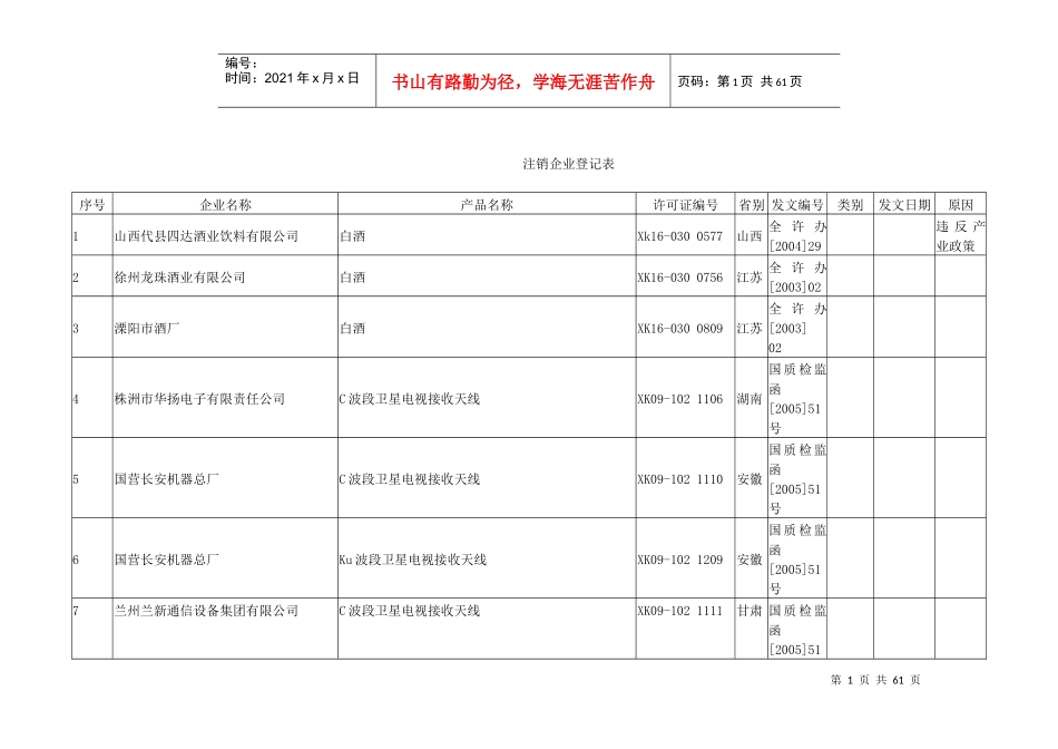 注销企业登记表_第1页