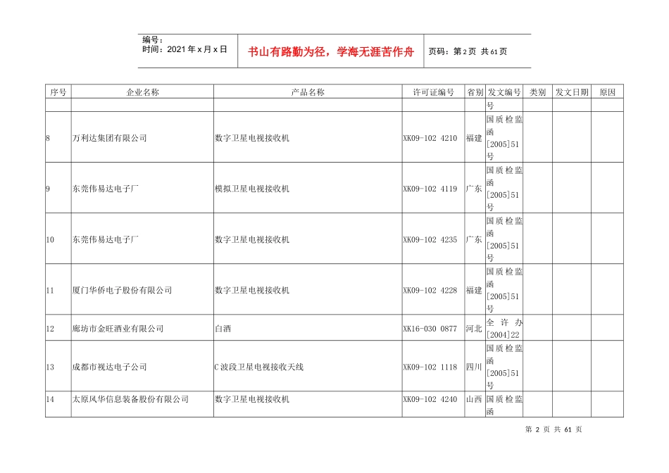 注销企业登记表_第2页