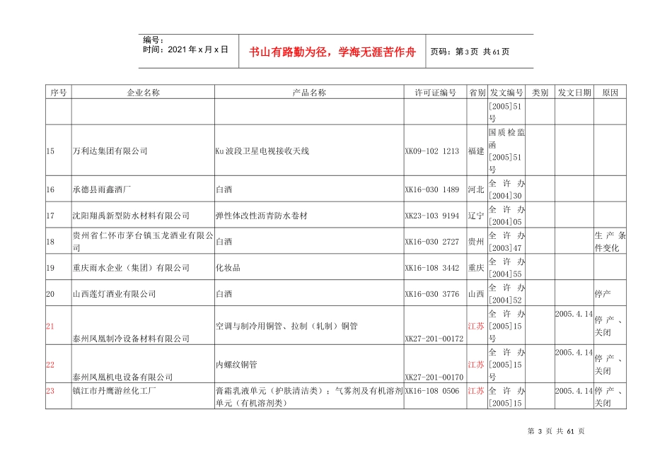 注销企业登记表_第3页