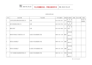 注销企业登记表