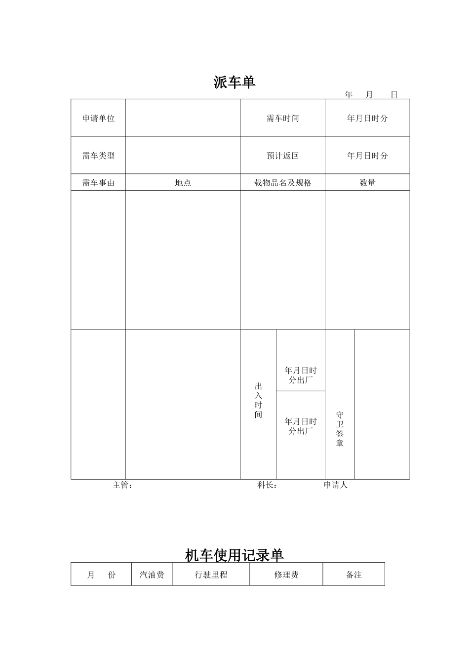 现代企业行政管理表格_第1页