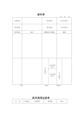 现代企业行政管理表格