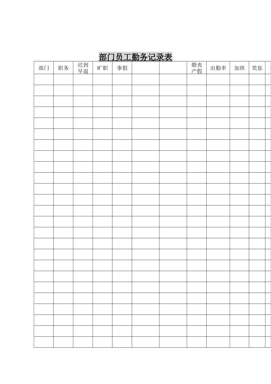 员工勤务日常统计流程相关资料--部门员工勤务统计表(doc)_第1页