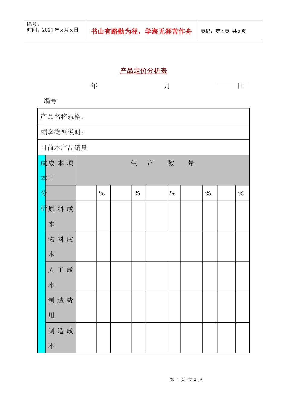 某销售公司产品定价分析表_第1页