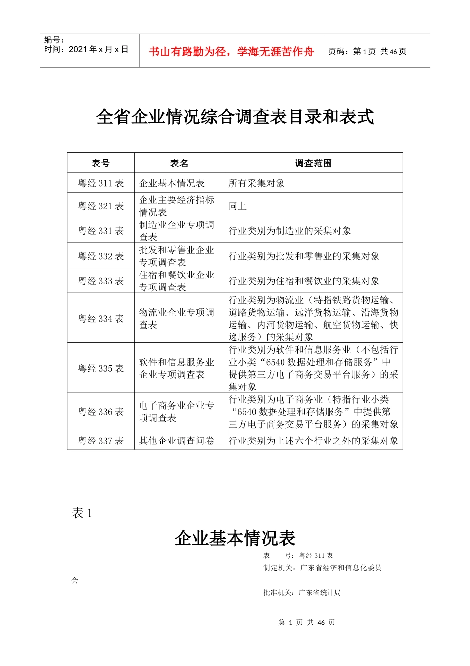 广东省企业情况综合调查表及填报说明_第1页