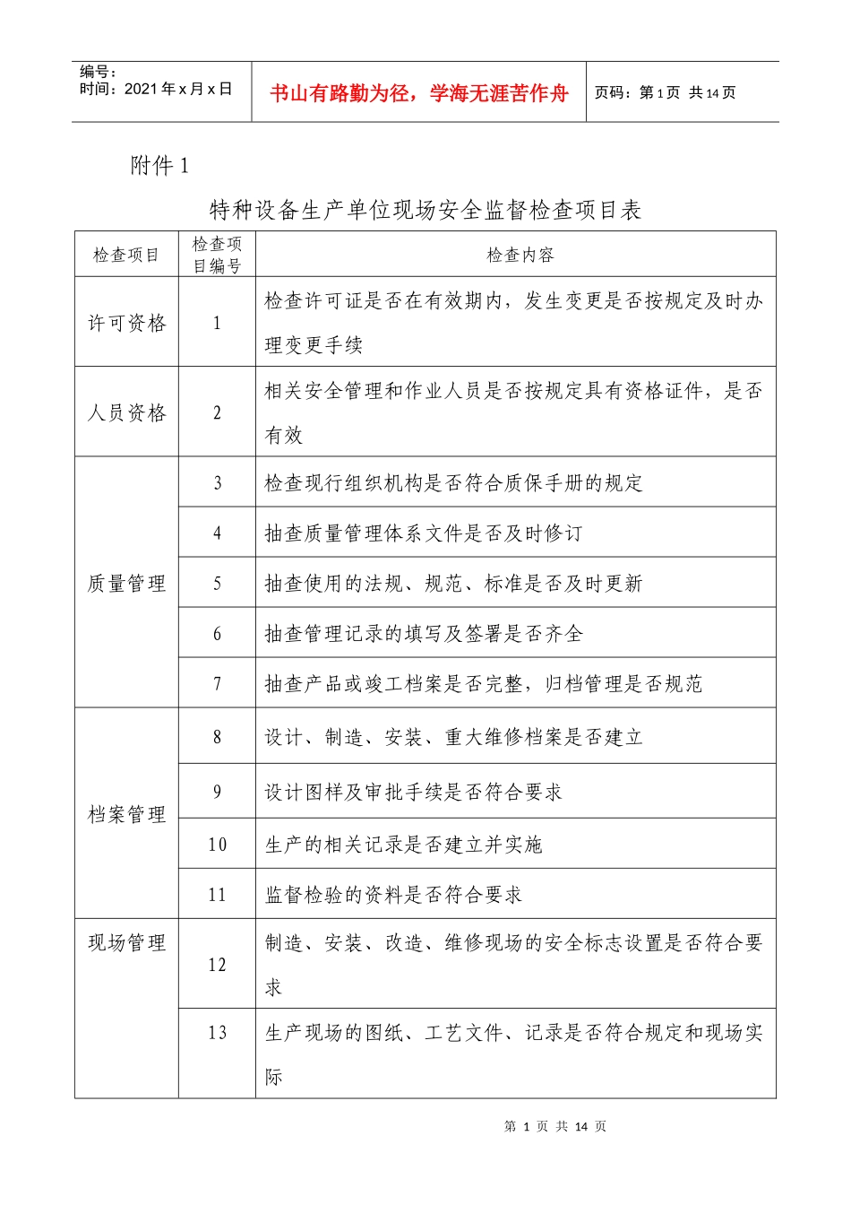 特种设备安全检查项目表_第1页