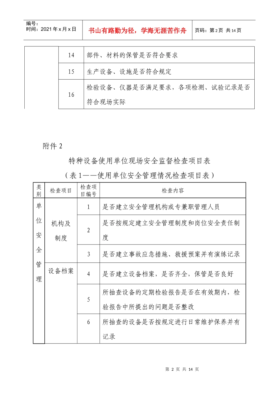 特种设备安全检查项目表_第2页