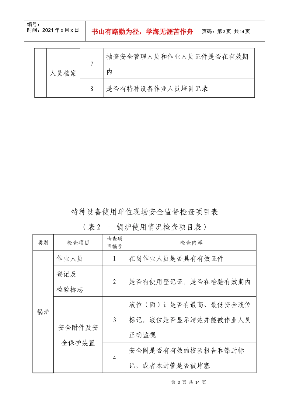 特种设备安全检查项目表_第3页