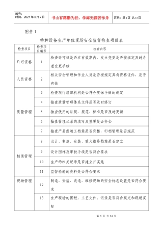 特种设备安全检查项目表
