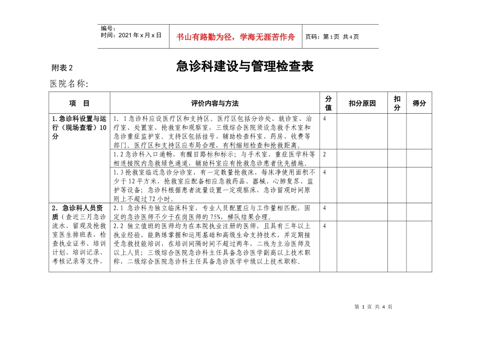 急诊科建设与管理检查表_第1页